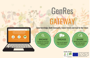 GeRes Gateway