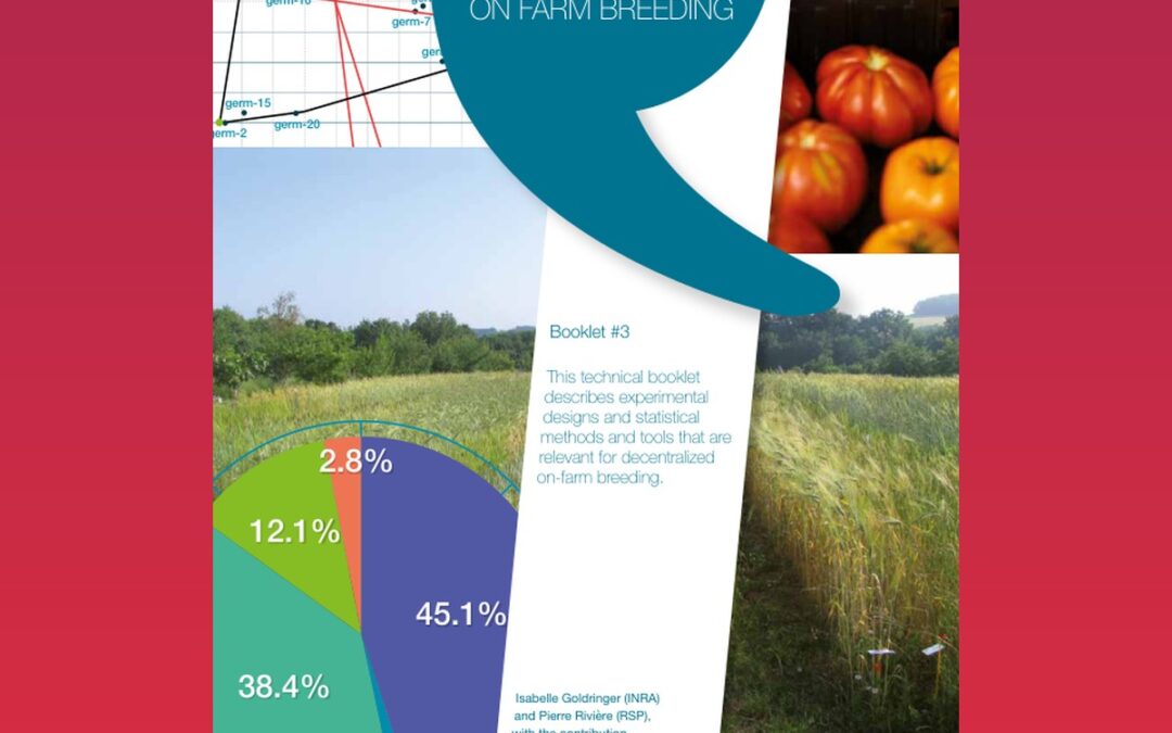 Methods and tools for decentralized on-farm breeding