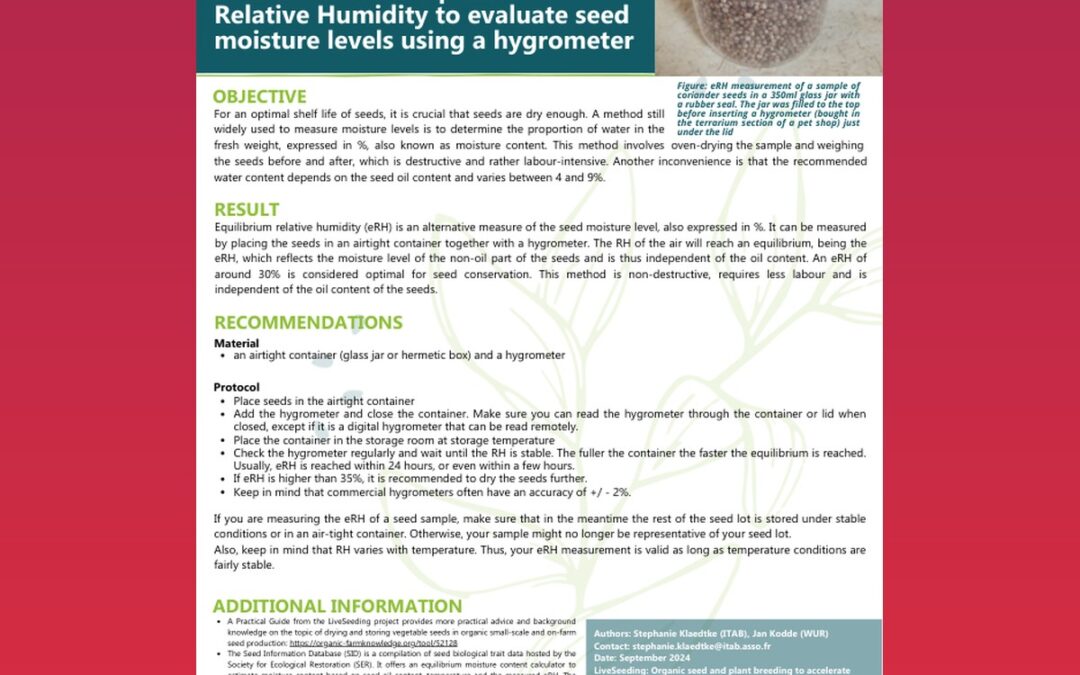 PRACTICE ABSTRACT NO.3 Simple, non-destructive measurement of equilibrium Relative Humidity to evaluate seed moisture levels using a hygrometer