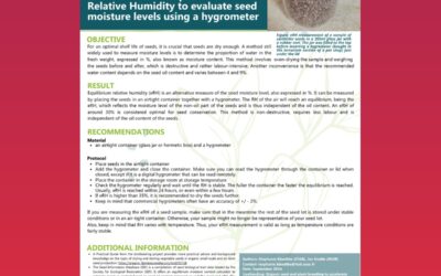 PRACTICE ABSTRACT NO.3 Simple, non-destructive measurement of equilibrium Relative Humidity to evaluate seed moisture levels using a hygrometer