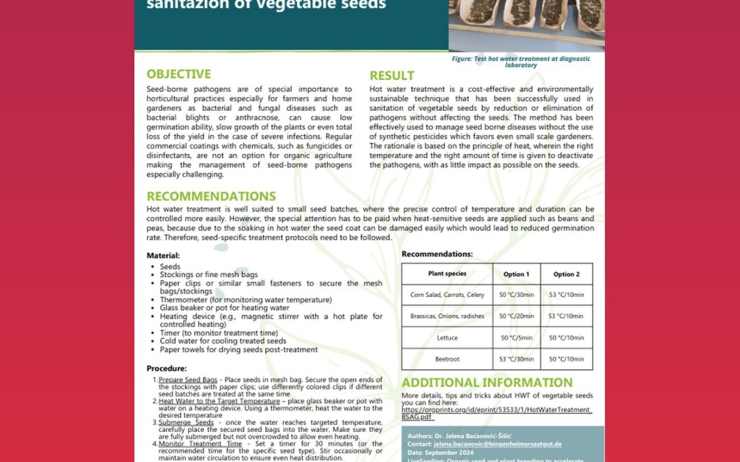 PRACTICE ABSTRACT NO.5 DIY Hot water treatment for sanitazion of vegetable seeds
